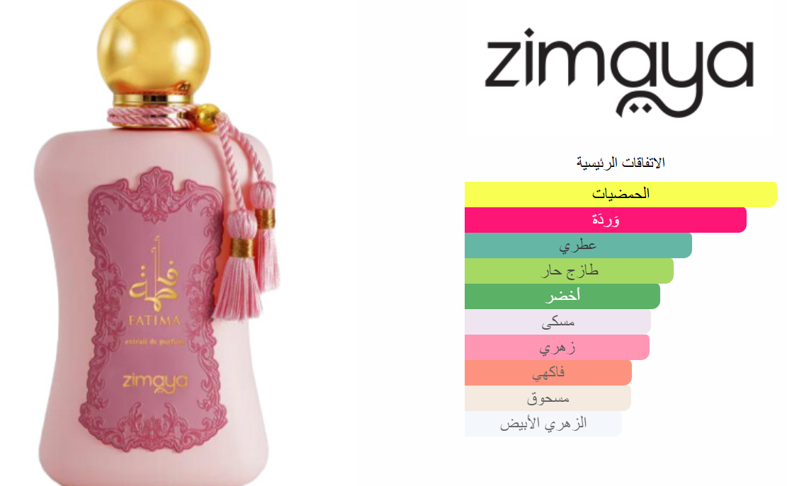 عطر فاطمة بينك EDP 100ml