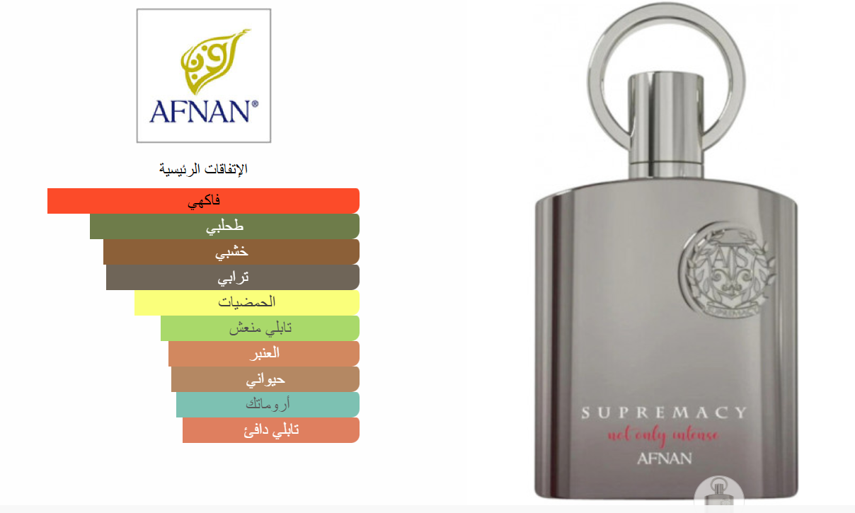 Supremacy Not Only Intense Afnan EDP 100ml