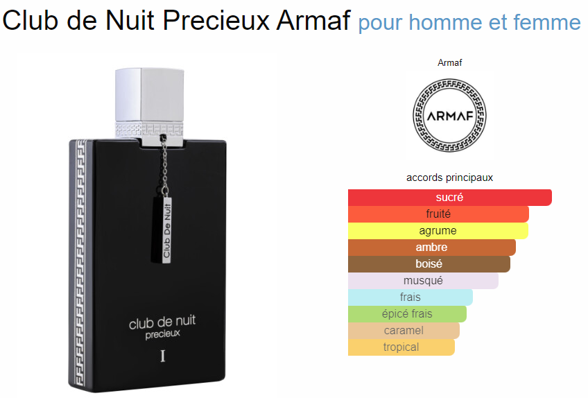 Club De Nuit PRECIEUX - Extrait DP - 55ml